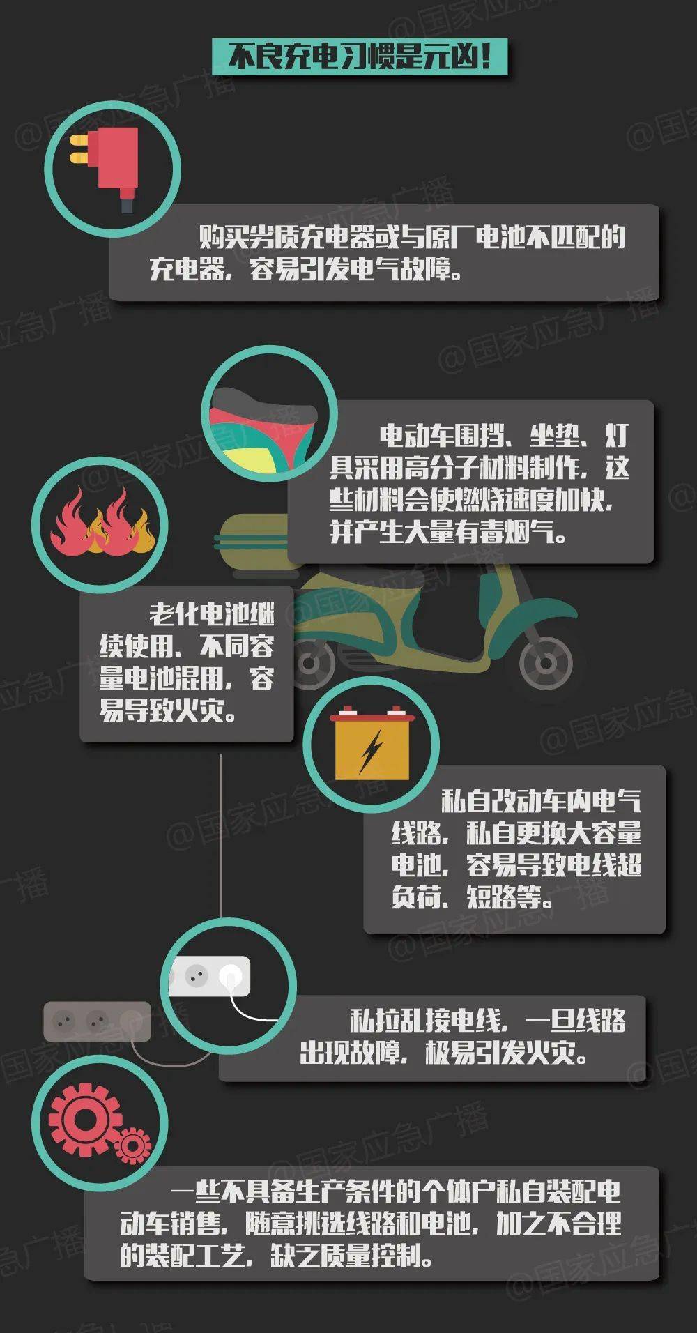 三水街坊,强制性国家标准即将出台!事关你的电动自行车!