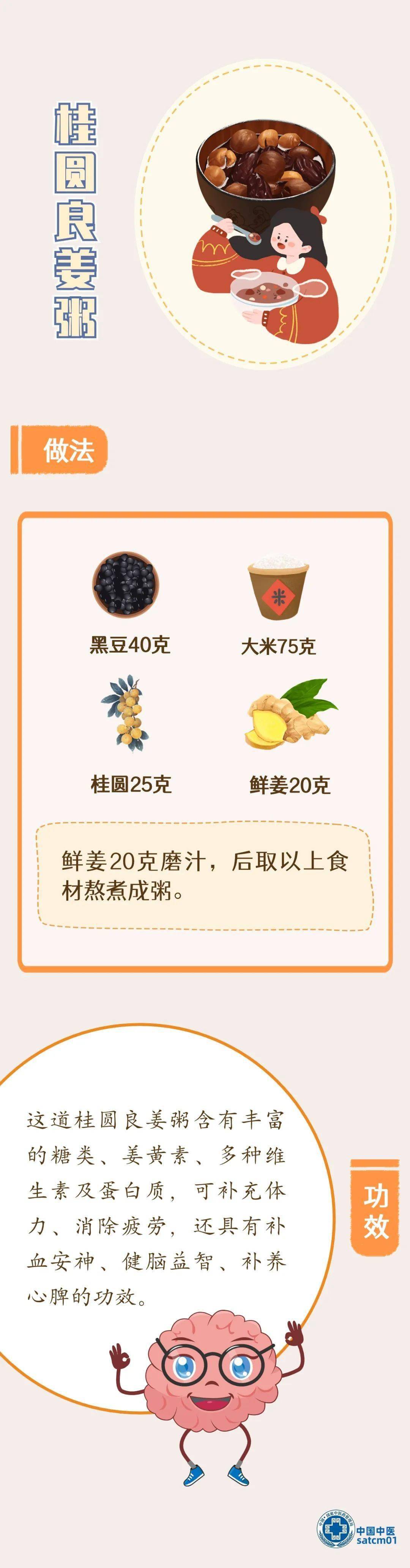 这6款粥补脾养肝,消除疲劳,大有裨益~_万物_阳气_养生之道