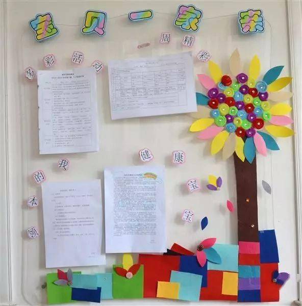 新学期家园联系栏的30种创意,够实用,够省心!