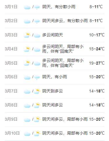 顺德天气天气预报图片