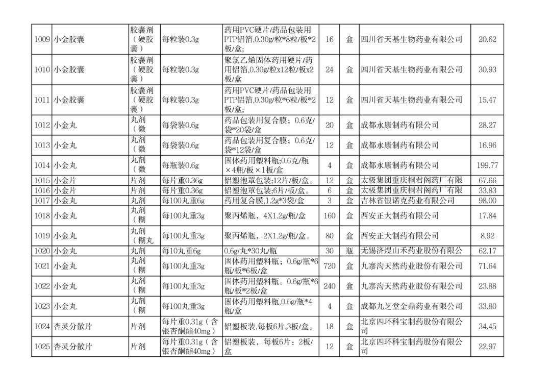 采购_工作_医保