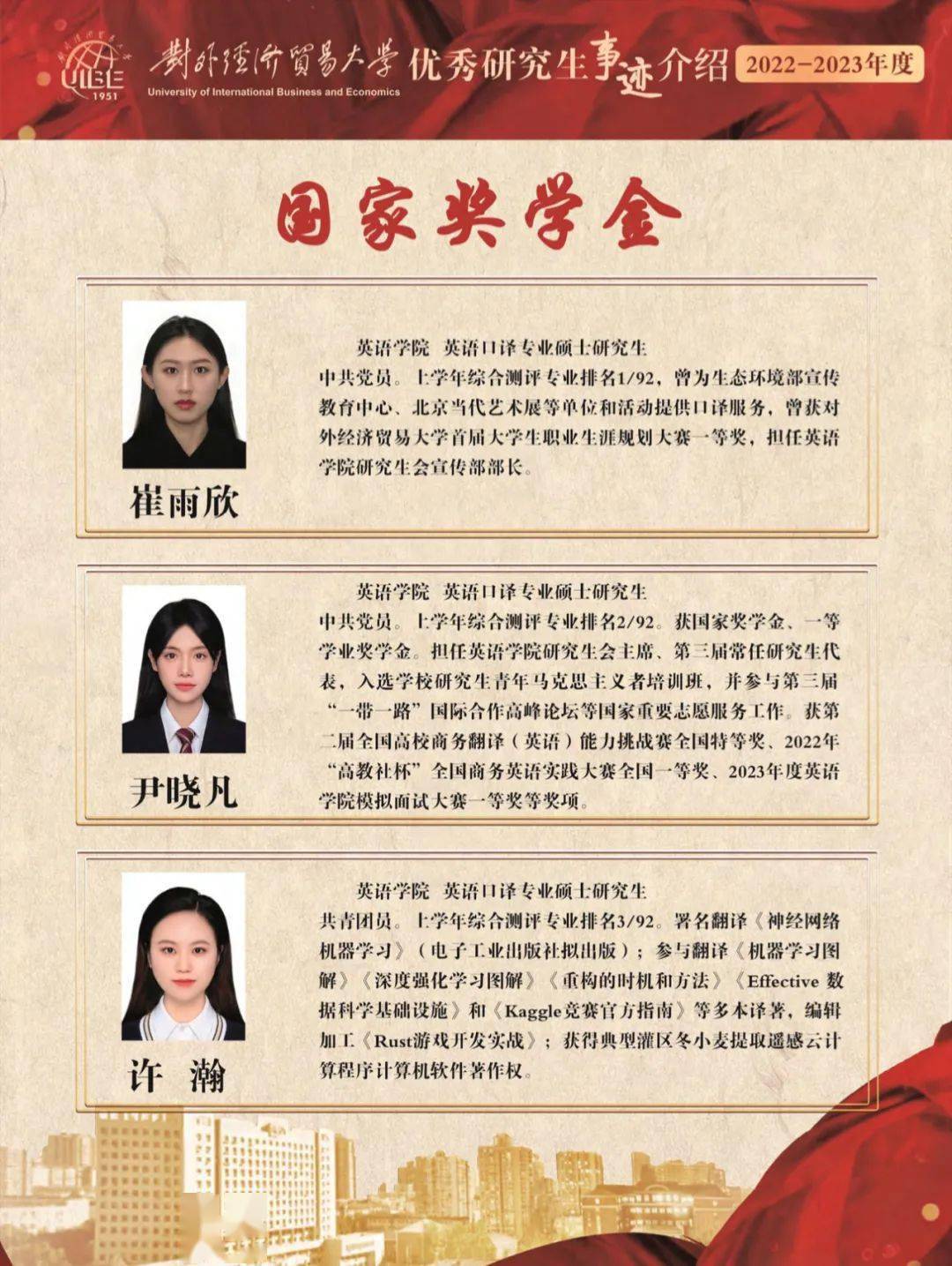 年度优秀研究生来了!_党委宣传部_曹润涵_刘璇