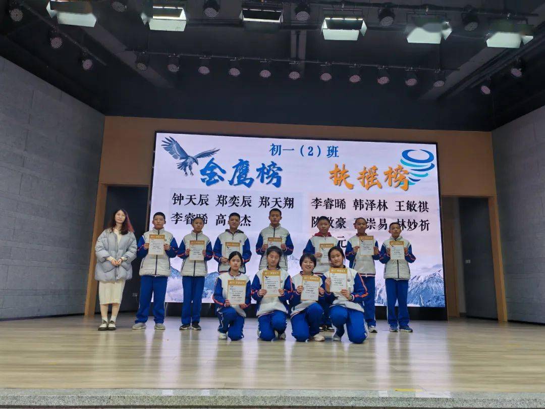 台江校区鹰之队期末检索表彰 | 愿你乘风起 扶摇直上