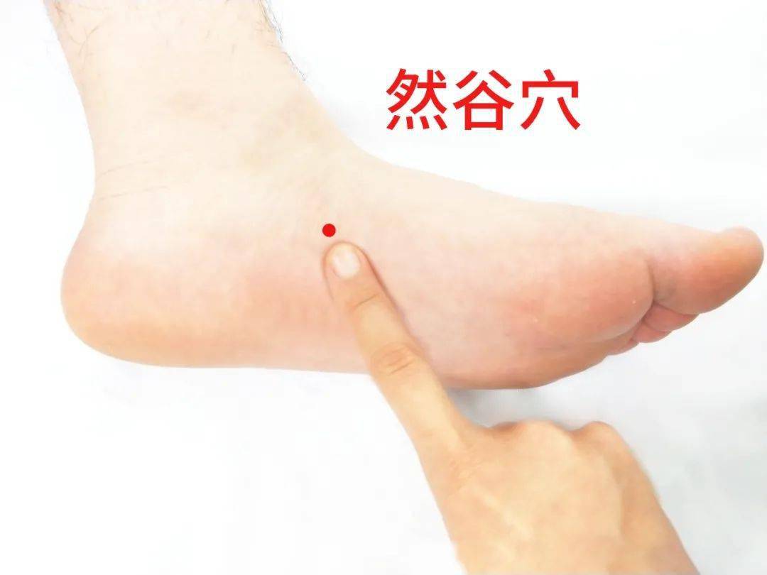 位置_用法_身体