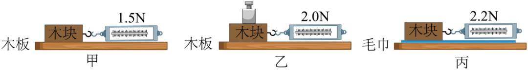【物理试卷】2024中考物理模拟卷及答案_灯泡_电阻_水平