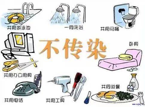 哺乳过程中:①服用抗病毒药物;②剖腹产;③避免母乳喂养5