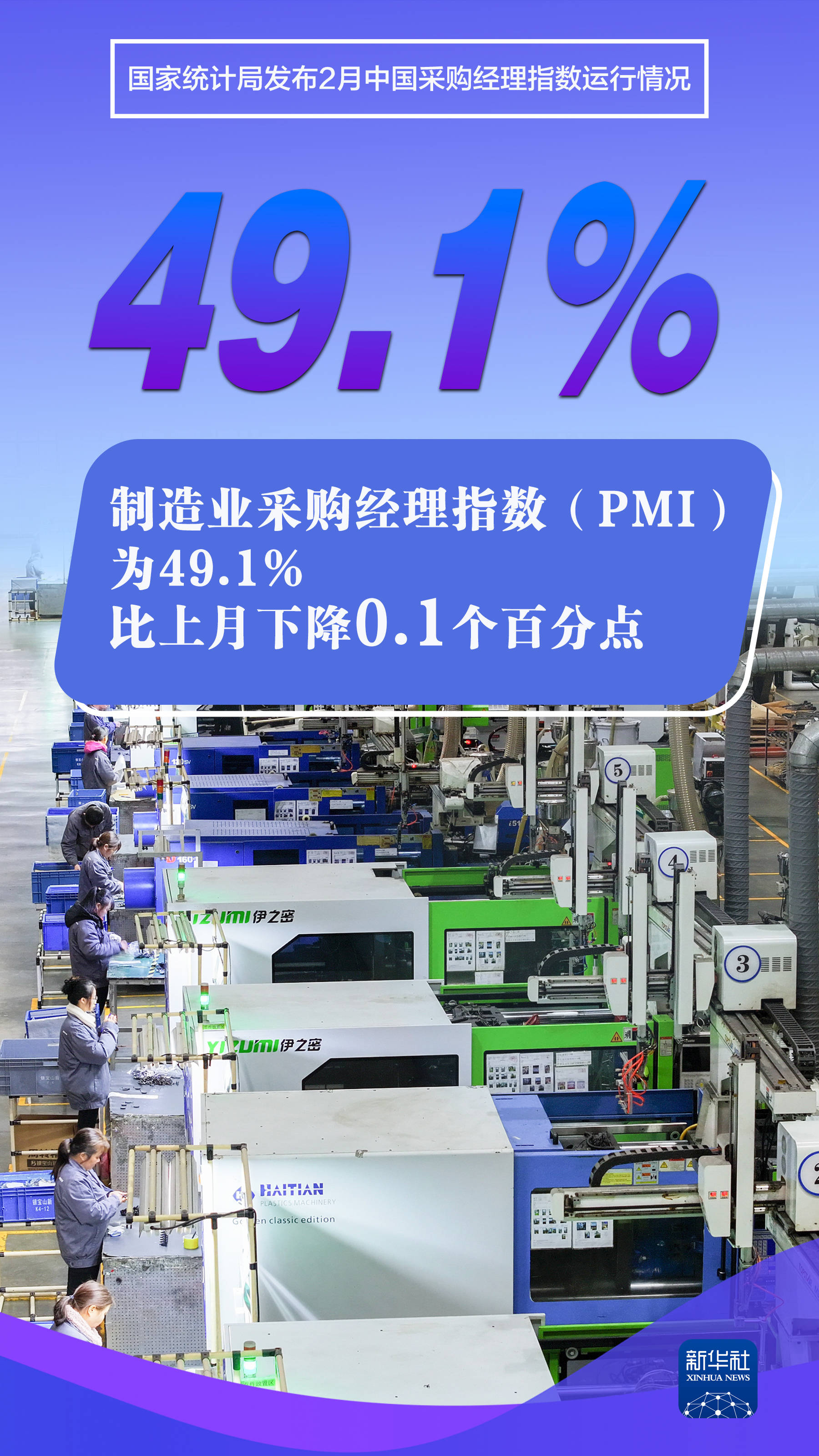 权威数读丨2月份pmi数据出炉_指数_采购_制造业