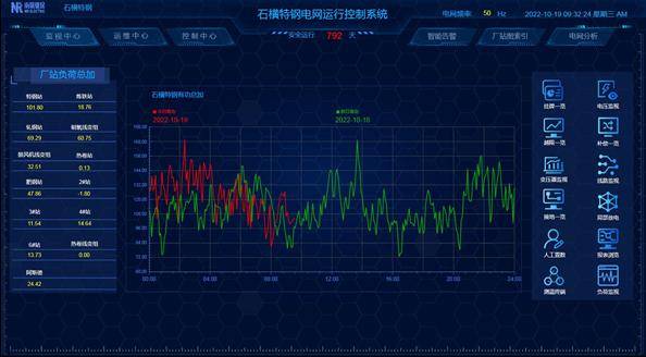 【山东新智造】国家级智能制造试点示范项目巡礼第四
