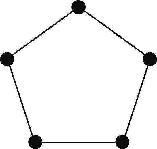 如下图,把45枚黑棋子均匀的排列在正五边形的五条边上,每条边上黑棋子