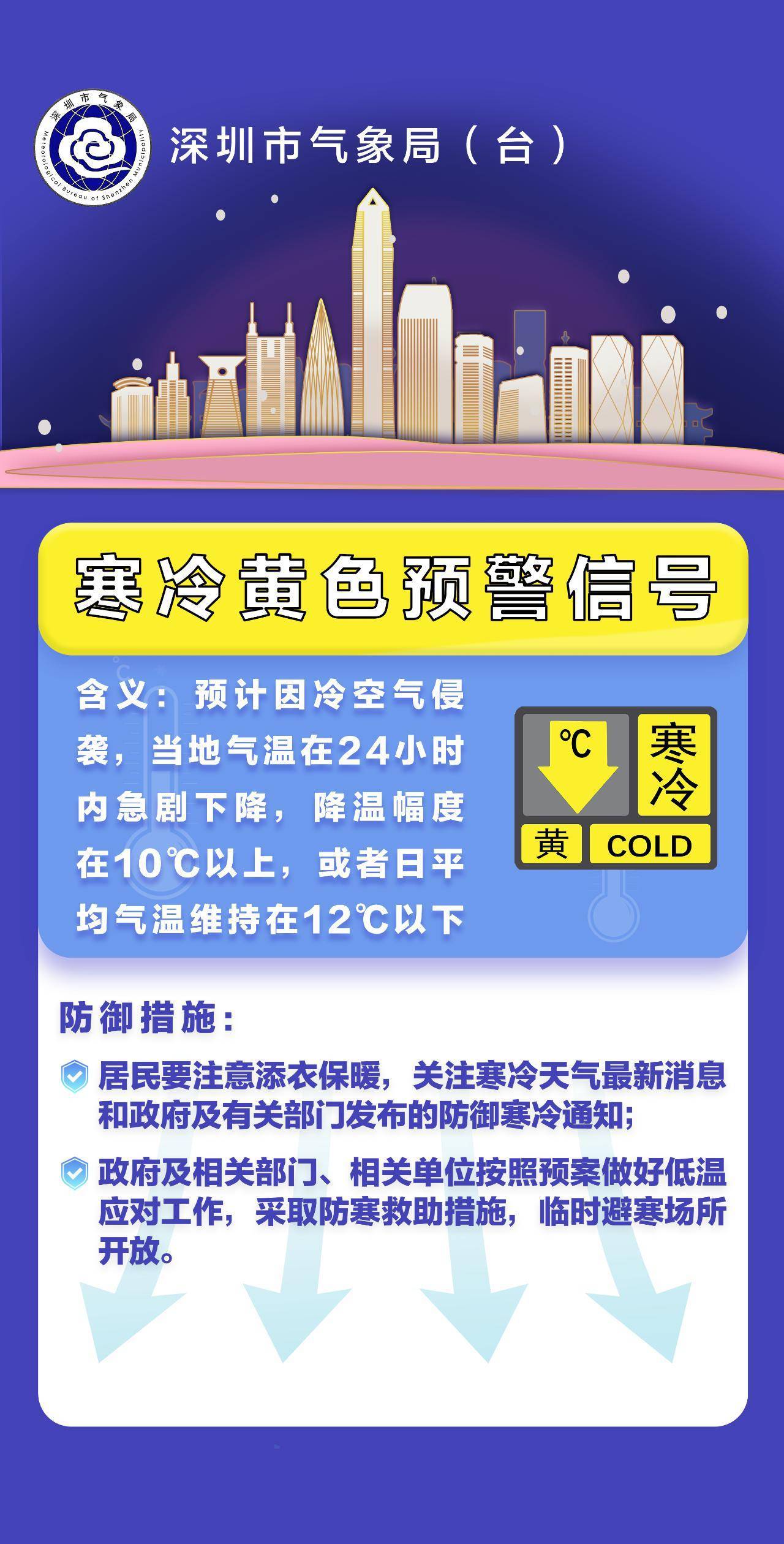 深圳今明两天持续阴冷_天气_气温_影响