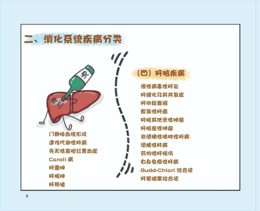 又放大招 