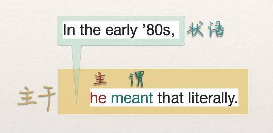 国家线降!_this_the_调剂