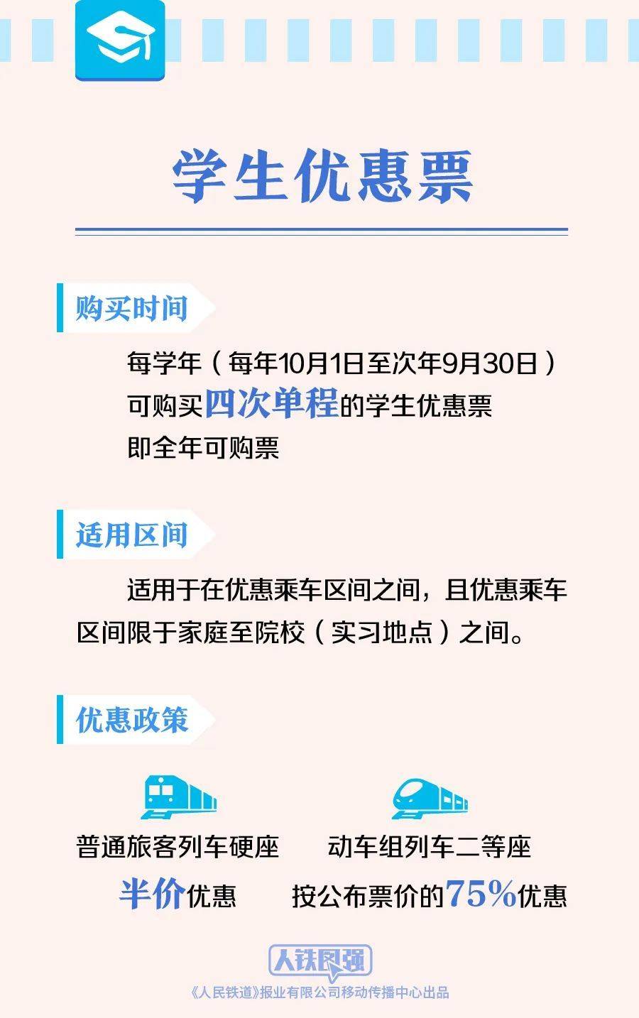 如何购买火车票学生票优惠