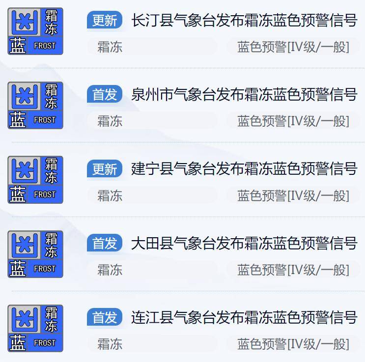 福建天气即将大反转……_三明_福州_气温