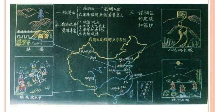 【地理教学】地理课的板书形式,附地理科学数据库近千个网站合集(2024