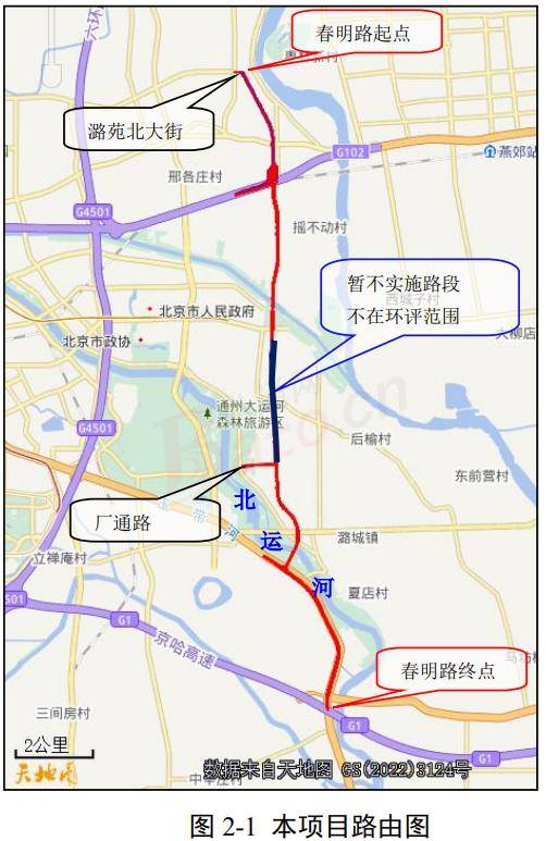 1 公里,双向六车道,红线宽80米;南段为京津公路～京哈高速,长度约4.
