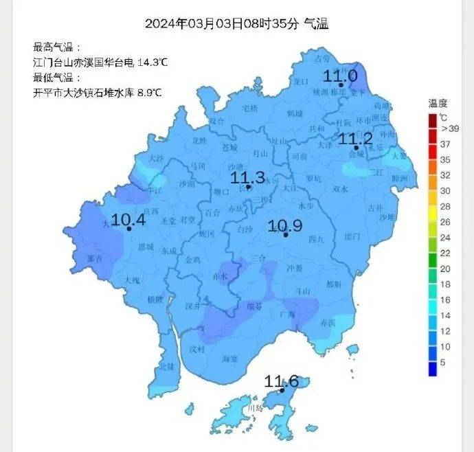 江门气温狂飙至26℃后马上跌回"1"字头!