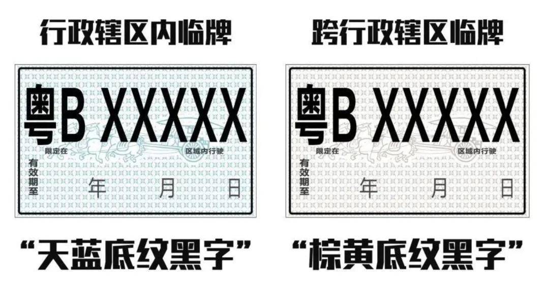 临牌按照使用性质被分为四类:行政辖区内临牌,跨行政辖区临牌,试验车