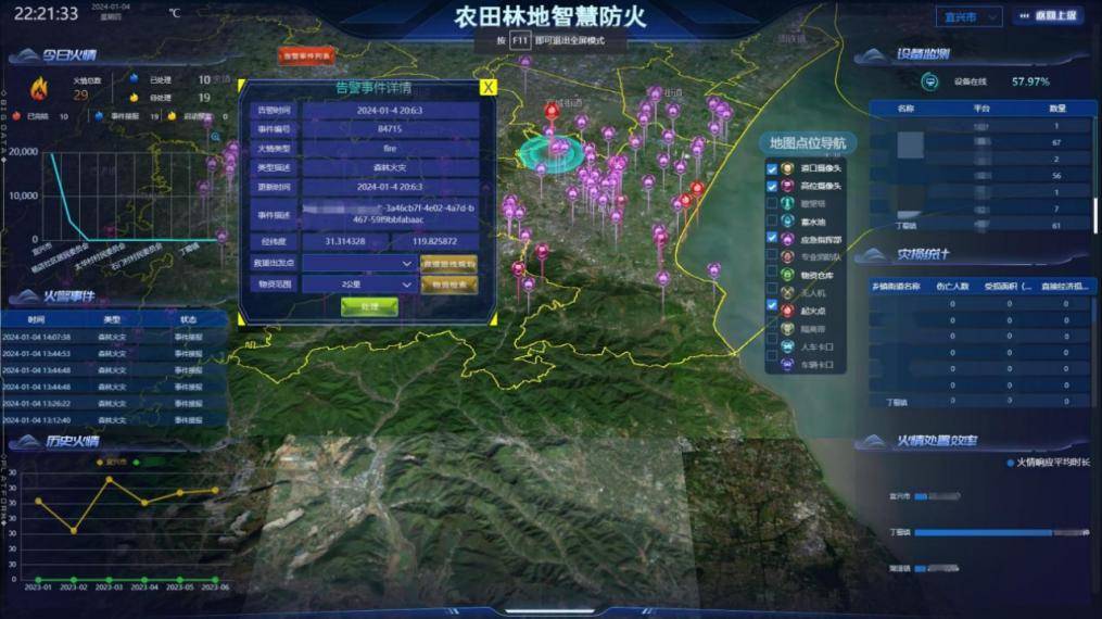 目前,我市丁蜀镇,张渚镇湖13镇,太华镇等4个林区面积较大的板块已