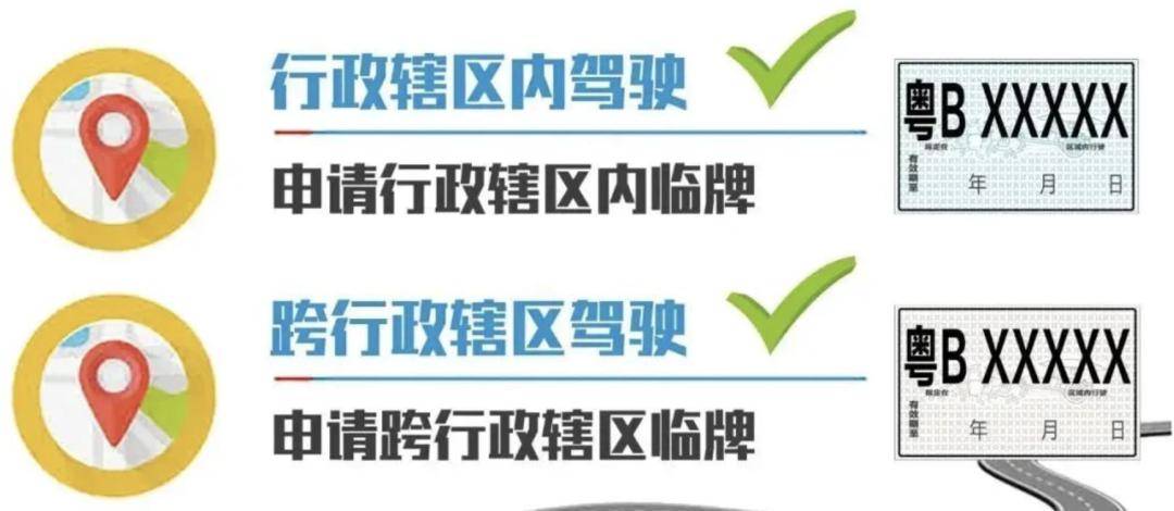 临牌可以上高速吗?使用要注意什么?_搜狐汽车_搜狐网