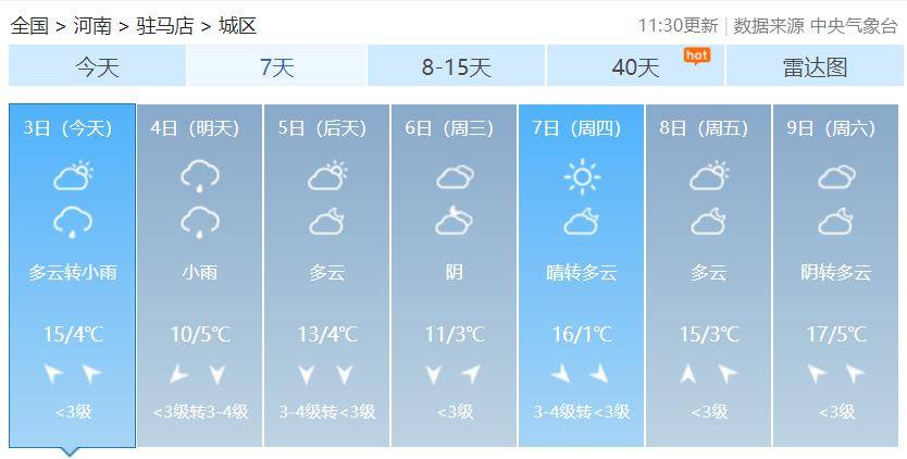 河南驻马店天气图片