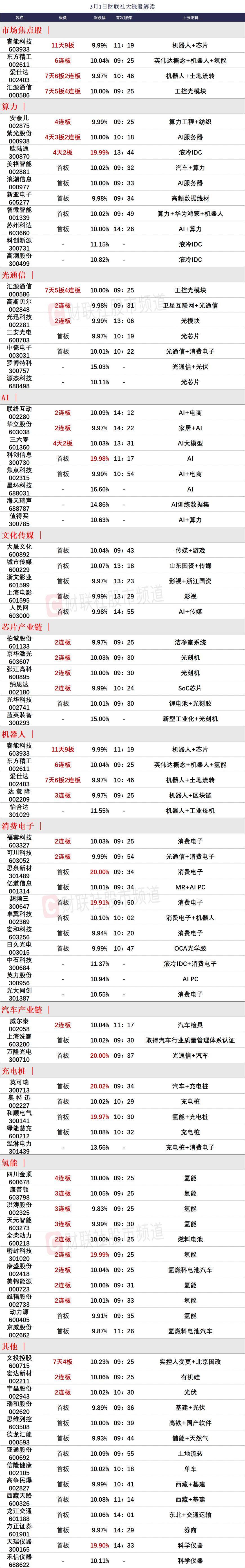 870_5573竖版 竖屏