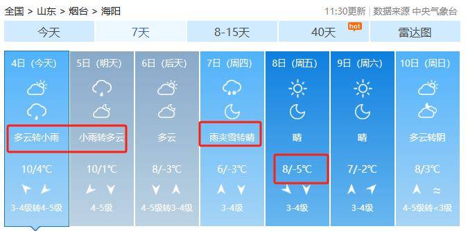 大风警报气温大反转降雨可能马上到烟台最新天气预报来了