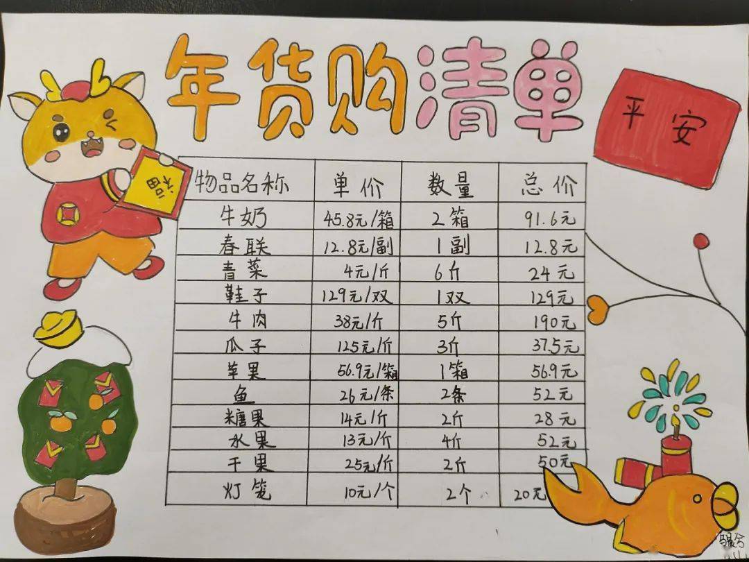 小学五年级年货统计表图片