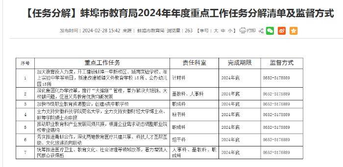 蚌埠一高校欲更名"大学"_安徽_科技学院_发展