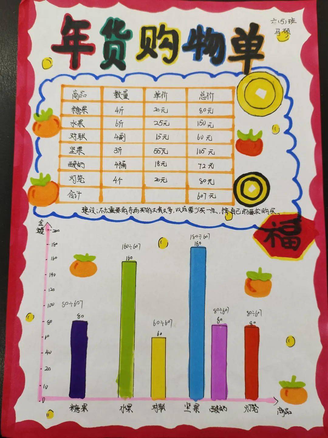 二年级数学买菜统计表图片