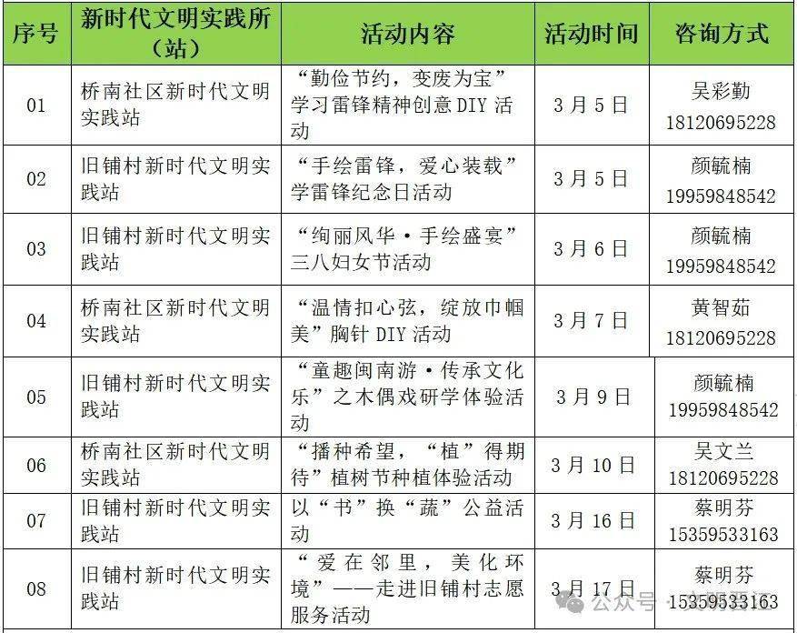 看→晋江市3月新时代文明实践活动"菜单"