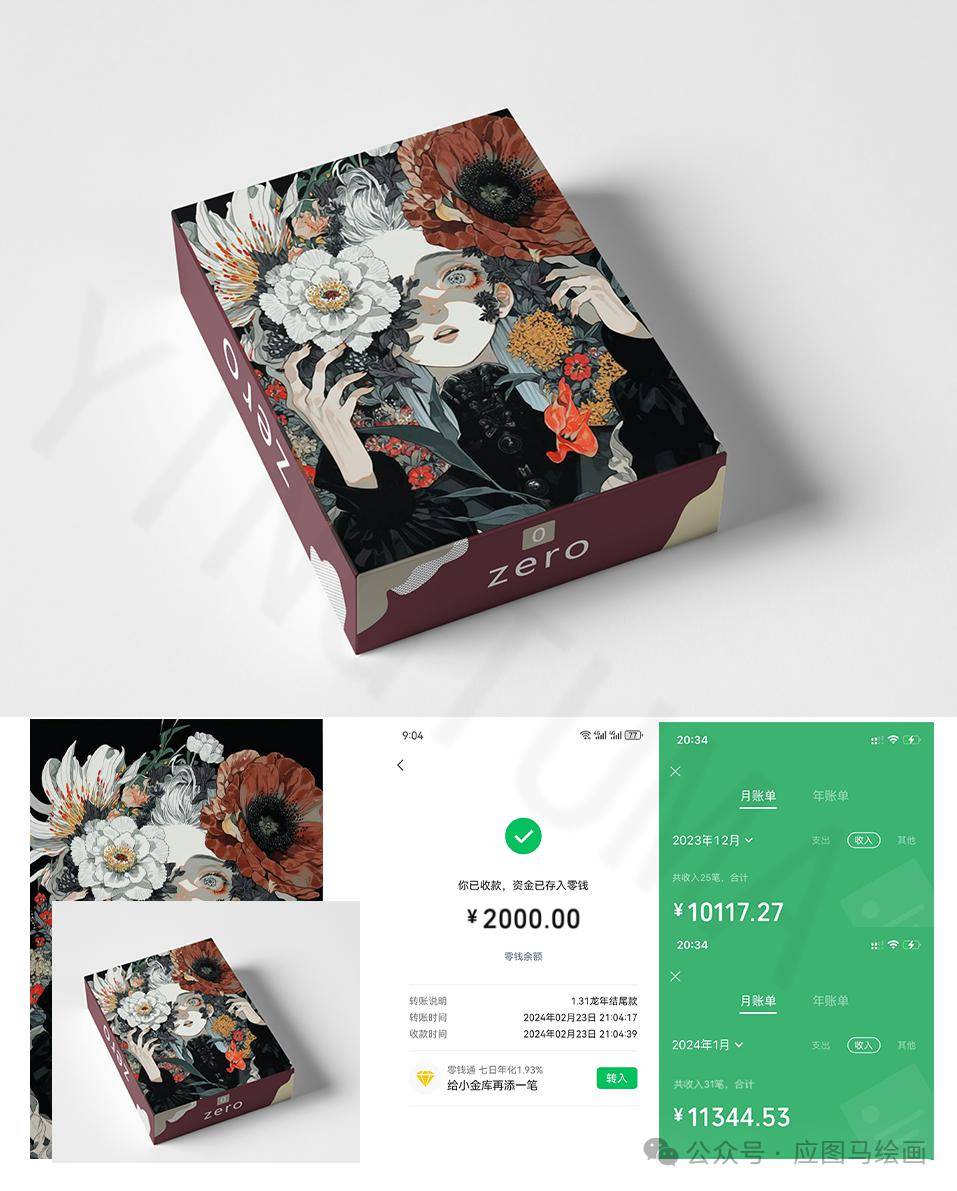 个人约稿一般300-500rmb一张不等在微博,b站,lofter,小红书等各种社交
