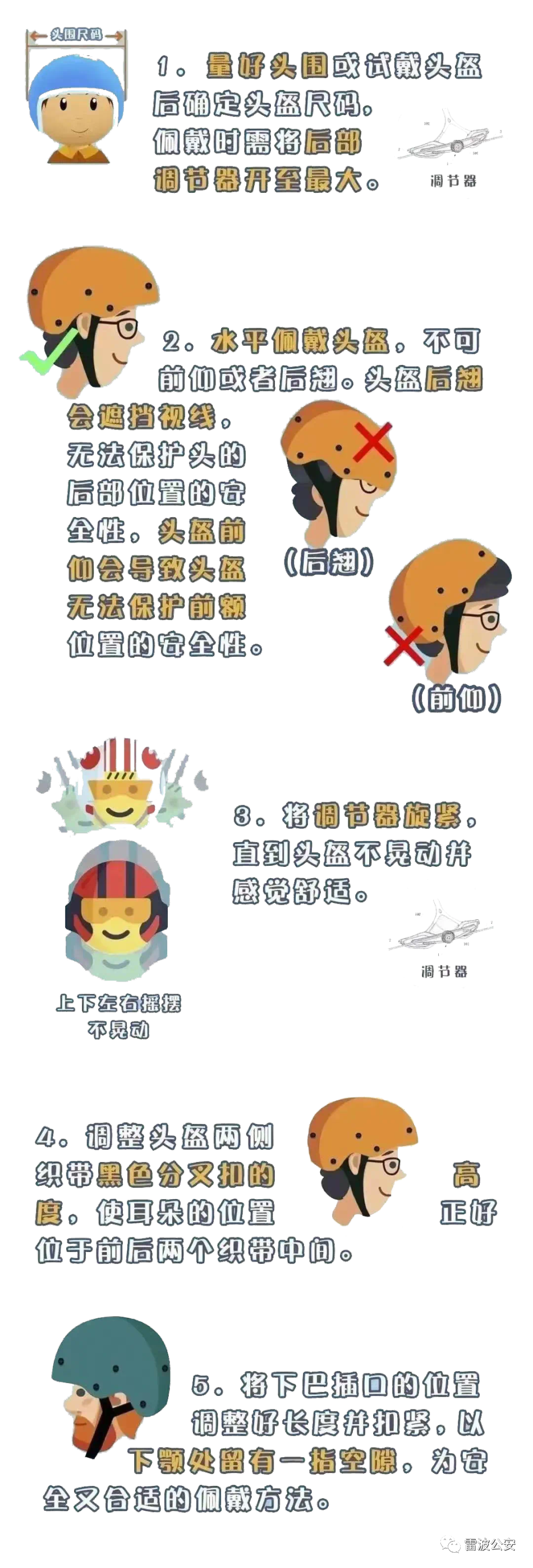 头盔扣带图解图片