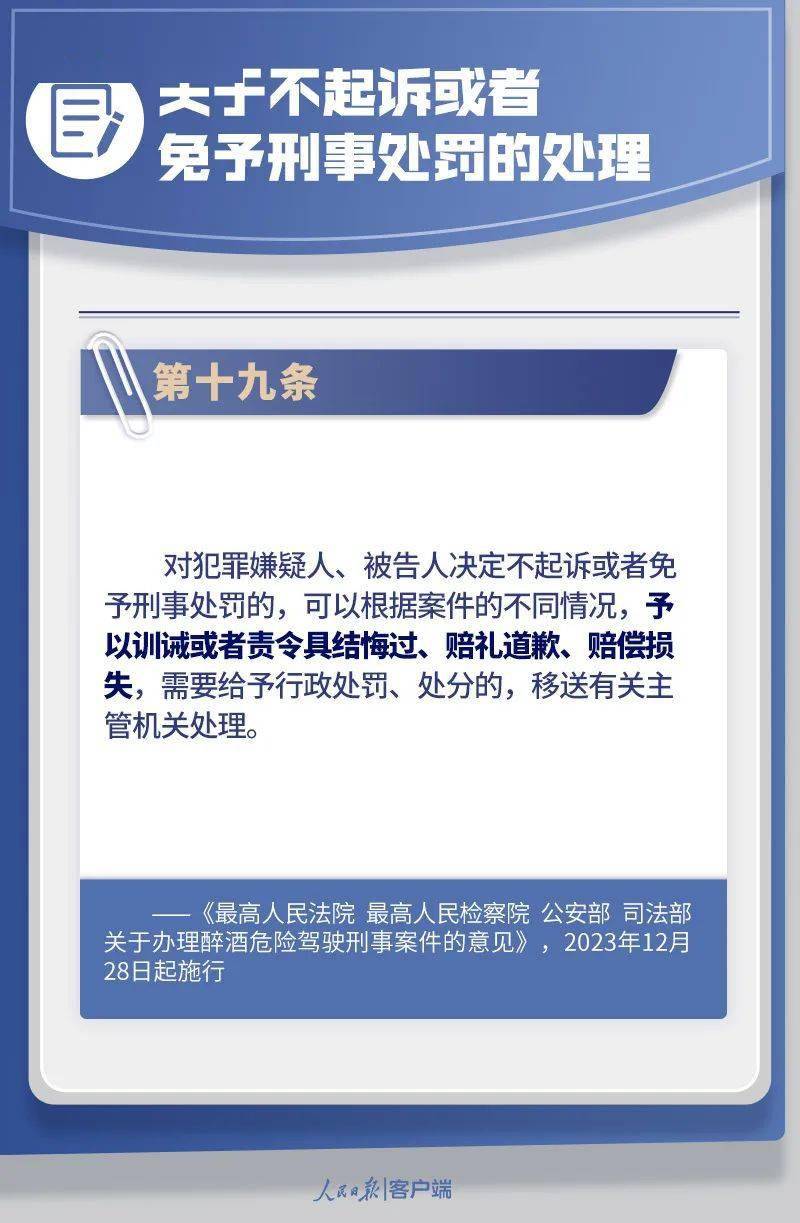 审核_王苏婷_王竹秀