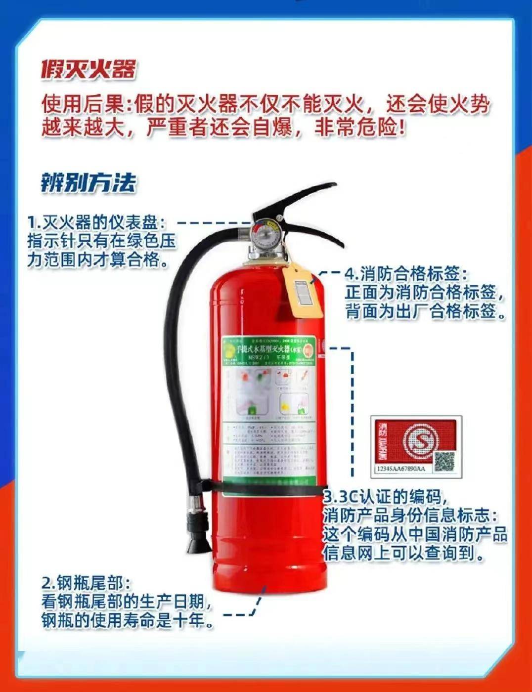 干货这些东西关键时刻能救命家中应常备这些消防器材