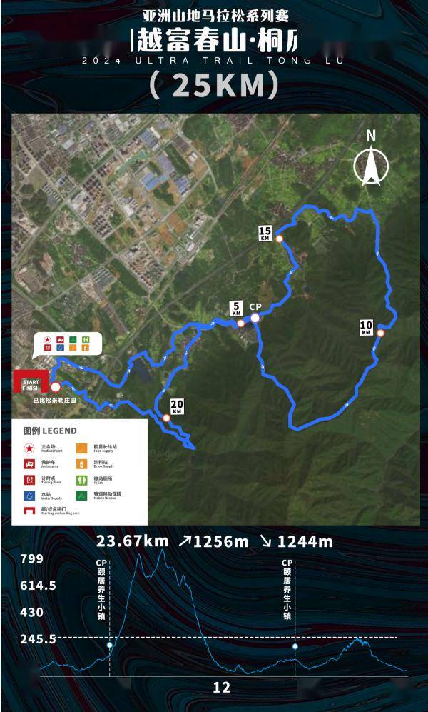 挑战组线路>:巴比松米勒庄园>童巴线>大奇山路>大奇山森林公园>大奇山