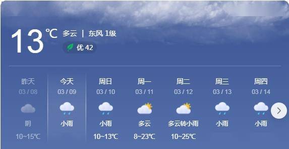 中雨!大雨!暴雨!柳州三江开启降雨模式,一直要下到→_天气_气温_全市
