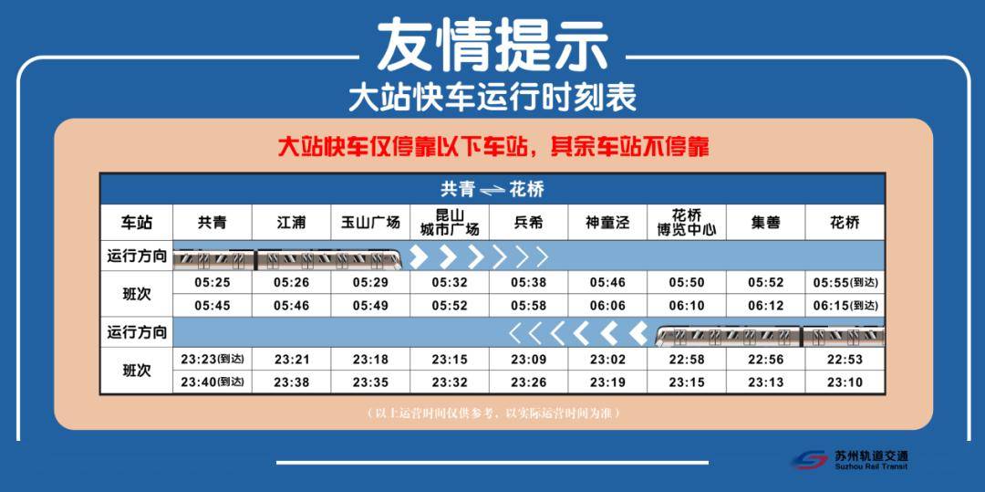明天起,苏州地铁运营有调整!_花桥_行车_计划