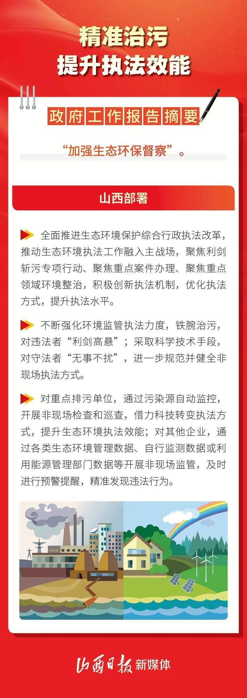 图解·政府工作报告中的山西使命|打好污染防治攻坚战,打造美丽中国山