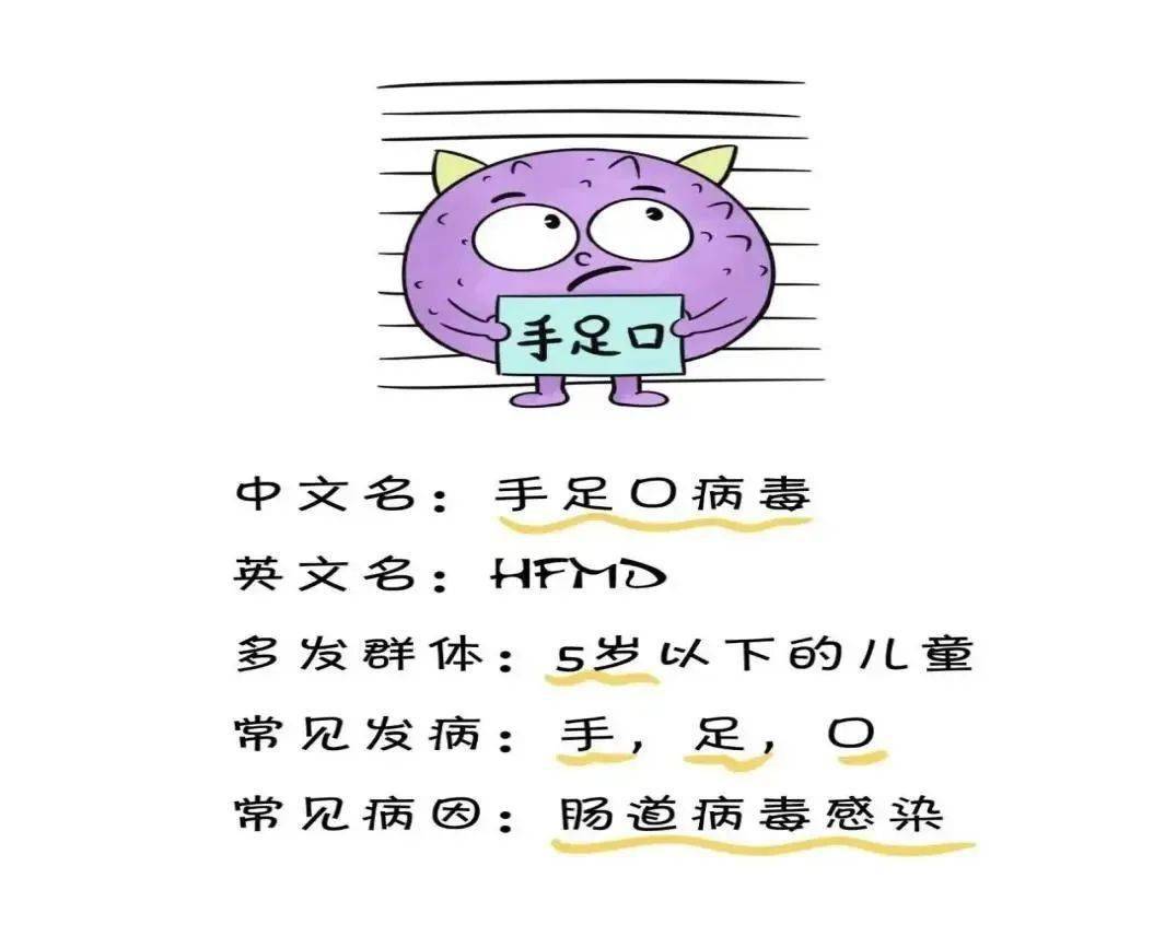 健康科普史上最全手足口病防護指南是什麼為什麼怎麼做