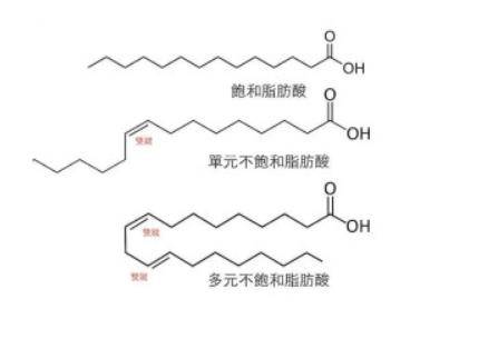 童年就那么点乐趣,该吃的零食就让娃吃吧,真正的反式脂肪酸刺客在厨房