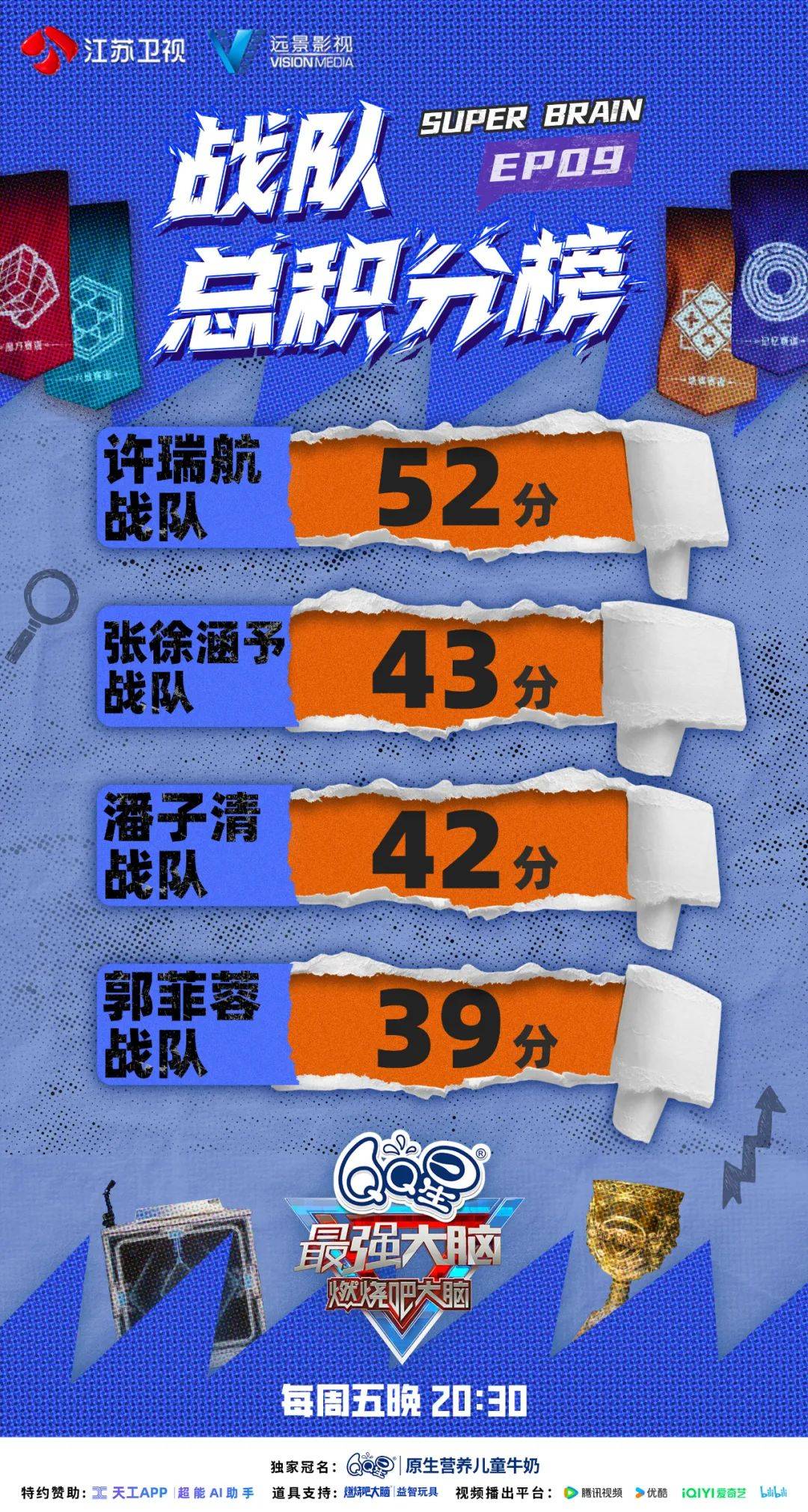 最强大脑11封神梦幻联动许瑞航战队逆袭夺魁