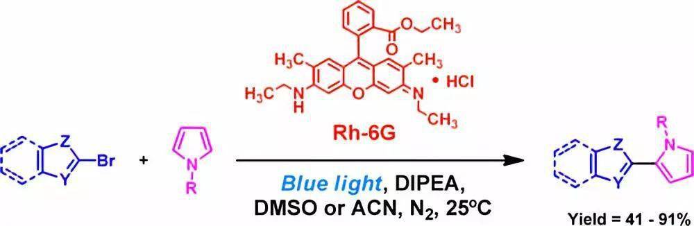 反应汇总有机合成中常见的光化学反应