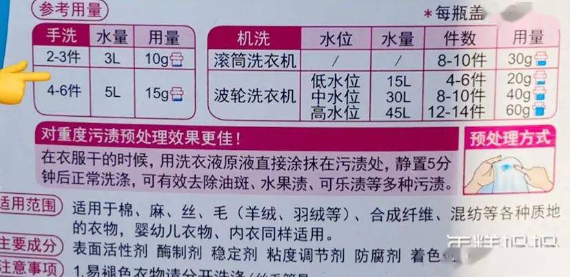 娃的这件衣服别塞进洗衣机比越洗越脏更要命的是