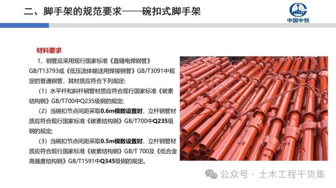 别再说不懂盘扣架了最新碗扣盘扣式脚手架搭拆验收规范要求图解70页