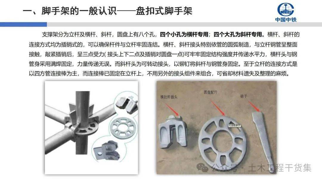 满堂碗扣式支架示意图图片