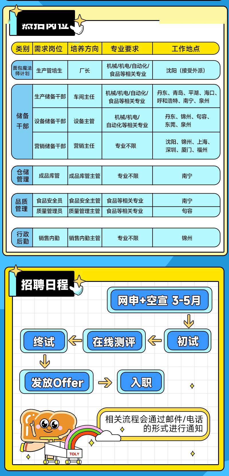 桃李面包2024春季校园招聘正式启动