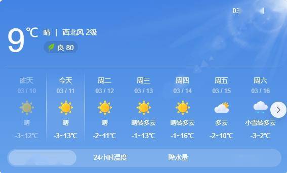 武威一周天气预报南方阴雨天气比较频繁,气温也随之波动起伏,其中