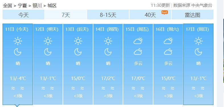 本周银川最高气温18但有大风沙尘天气宁夏最新预报