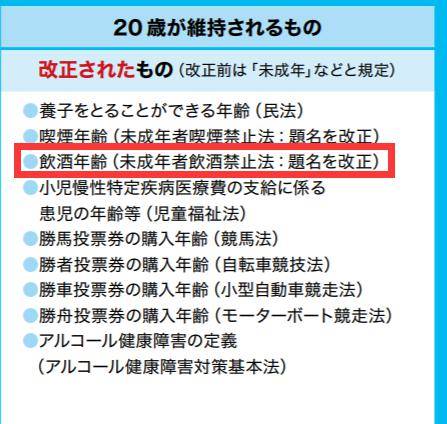 为什么日本法律规定,必须等到20岁以后才能喝酒?